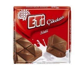 Eti Sütlü Kare Çikolata 65 Gr
