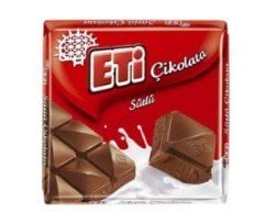 Eti Sütlü Kare Çikolata 65 Gr